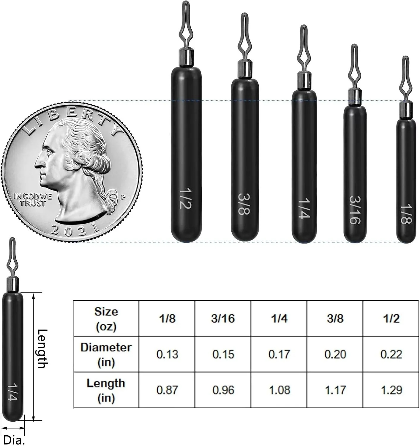 12Pcs Tungsten Drop Shot Weights Sinkers for Bass Fishing, Tungsten Dropshot Fishing Weights