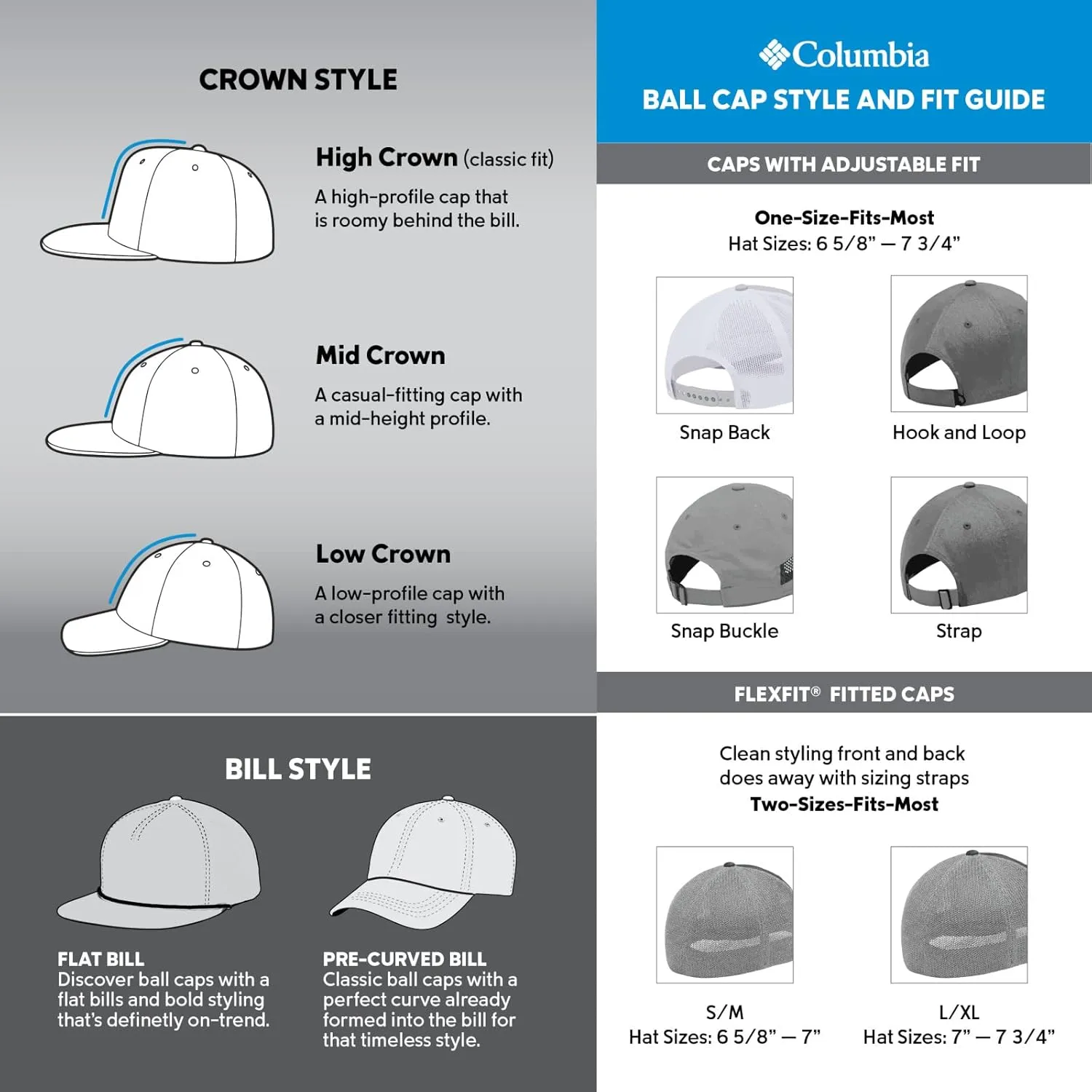 Columbia Unisex PHG Timberbuck Foam Trucker