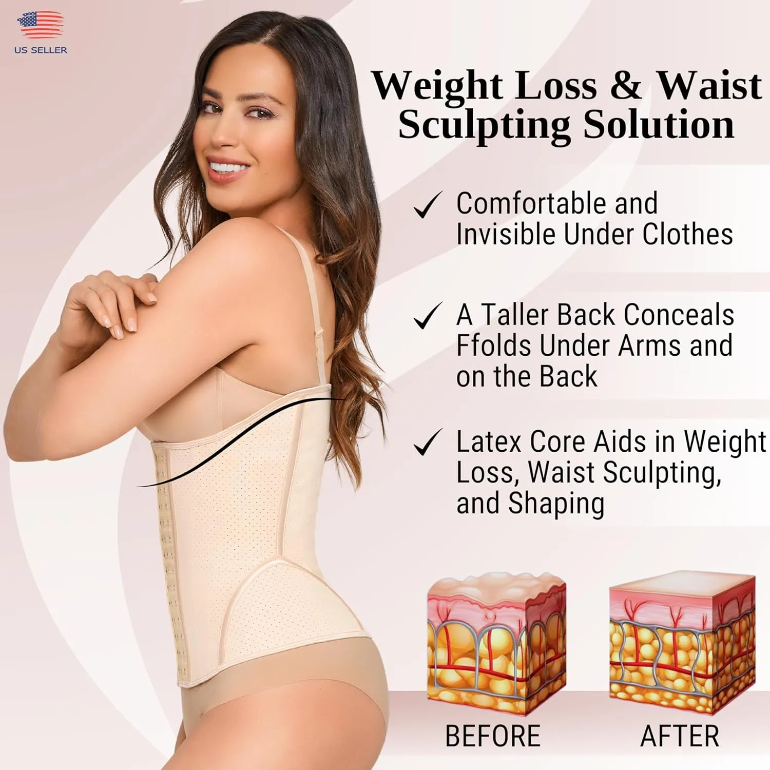 Latex Corset Shapewear - Underbust Corset & Waist Cincher for Women - Latex Waist Trainer Corsets for Women