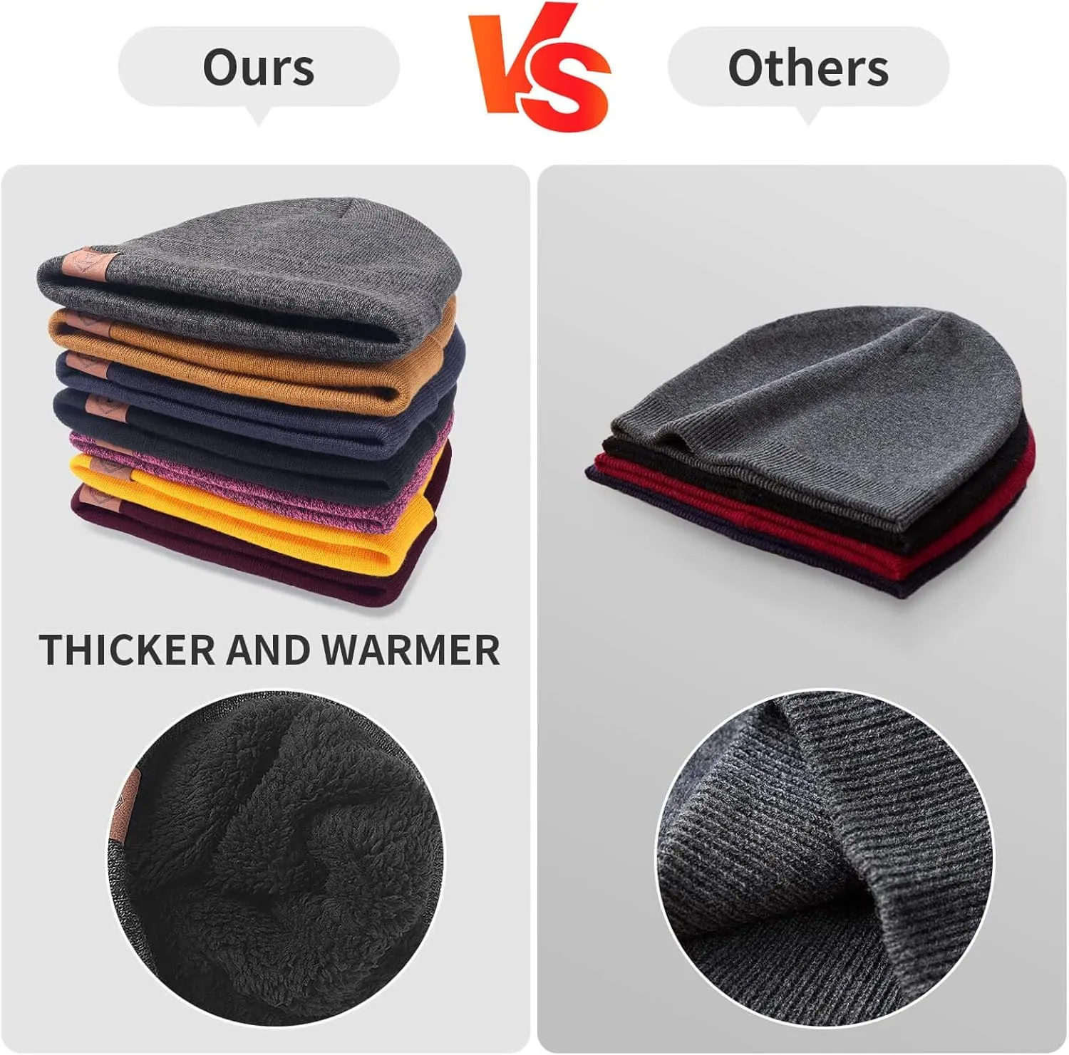 OZERO Winter Beanie Daily Hat - Thermal Polar Fleece Ski Stocking Skull Cap for Men and Women